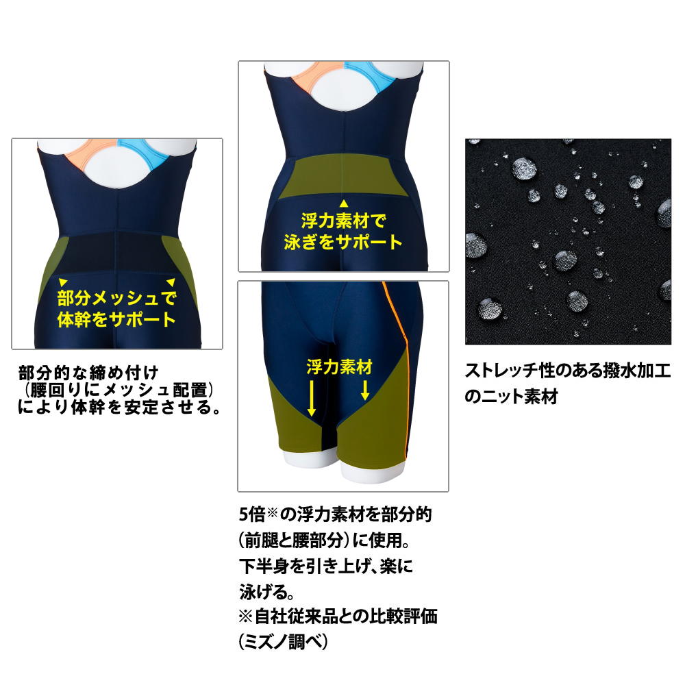 MIZUNO（ミズノ） フィットネス水着 レディース EZ SWIMオールインワン