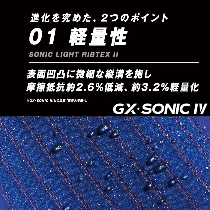 ミズノ 競泳水着 メンズ GX SONIC4 MR マルチレーサー Fina承認 ハーフスパッツ 競泳全種目 MIZUNO 男性用 N2MB9002