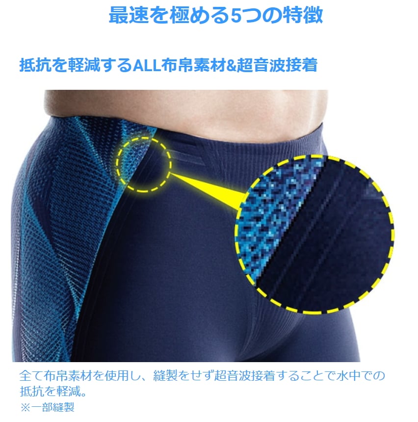 ミズノ 競泳水着 レディース GX SONIC5 ST スプリンター Pre-Futureグラフィック Fina承認 MIZUNO 高速水着 N2MG0201｜hikarisp｜11