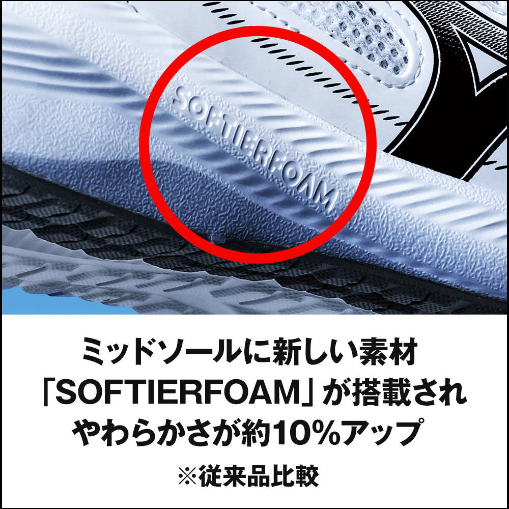 ミズノ MIZUNO ランニングシューズ ユニセックス マキシマイザー26 MAXIMIZER ワイド幅広3E相当 K1GA2400 | MIZUNO | 05