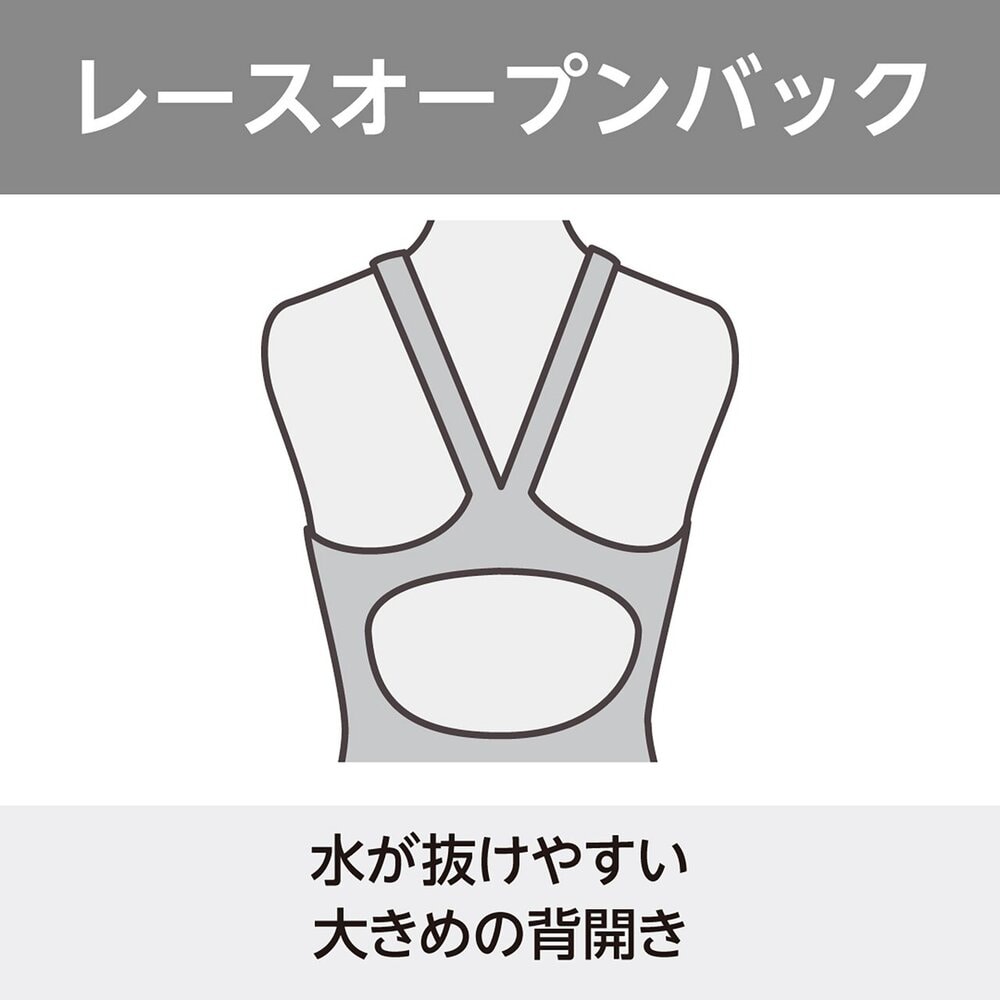 ミズノ MIZUNO 競泳水着 レディース WA承認モデル GX・SONIC STREAM ハーフスーツ レースオープンバック オールインワン 2025年秋冬モデル N2MGC724_13