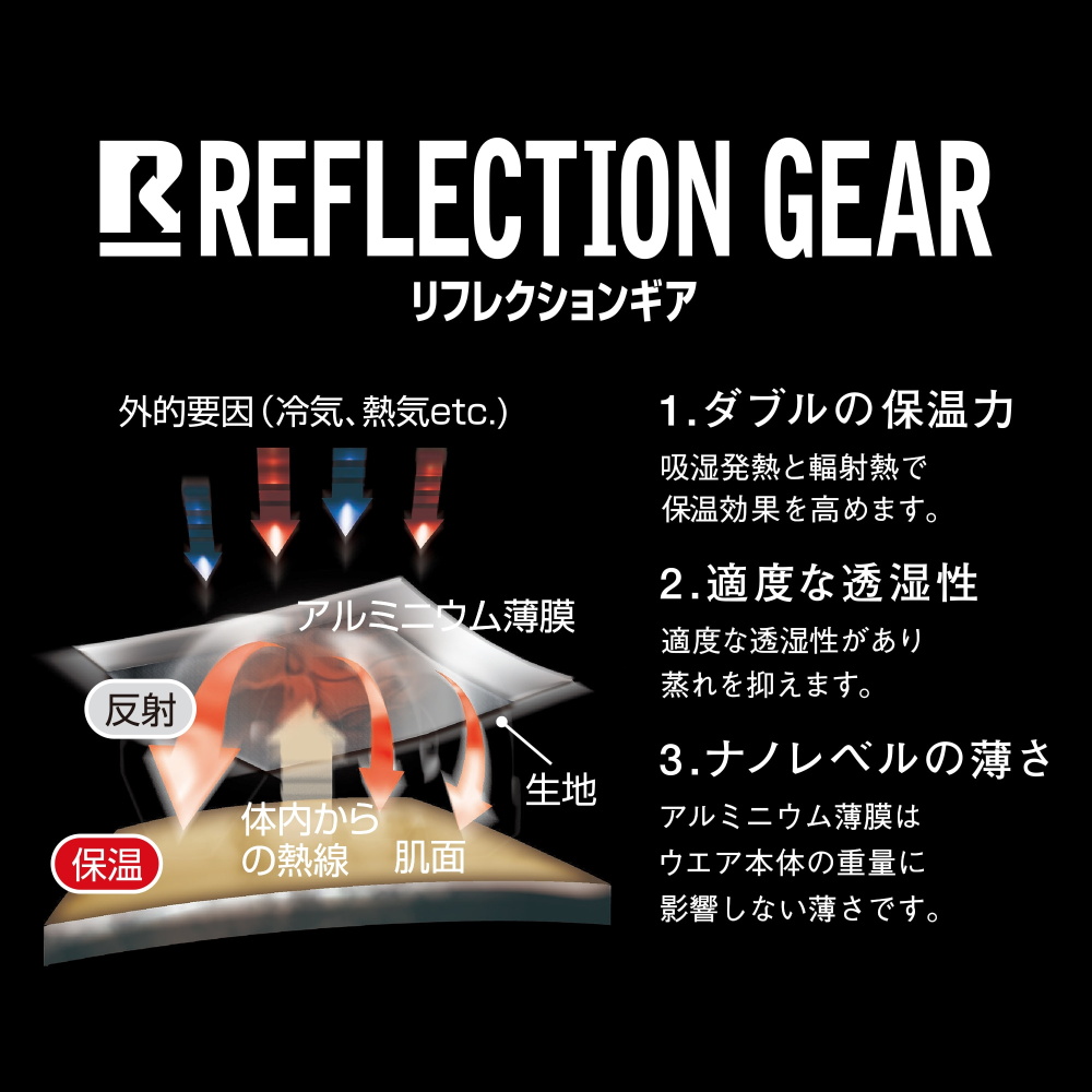 ミズノ MIZUNO サーマルチャージウォーマージャケット ユニセックス 水泳 トレーニングウェア 練習 MUGEN PACK 2024年秋冬モデル N2JCB510 | MIZUNO | 06