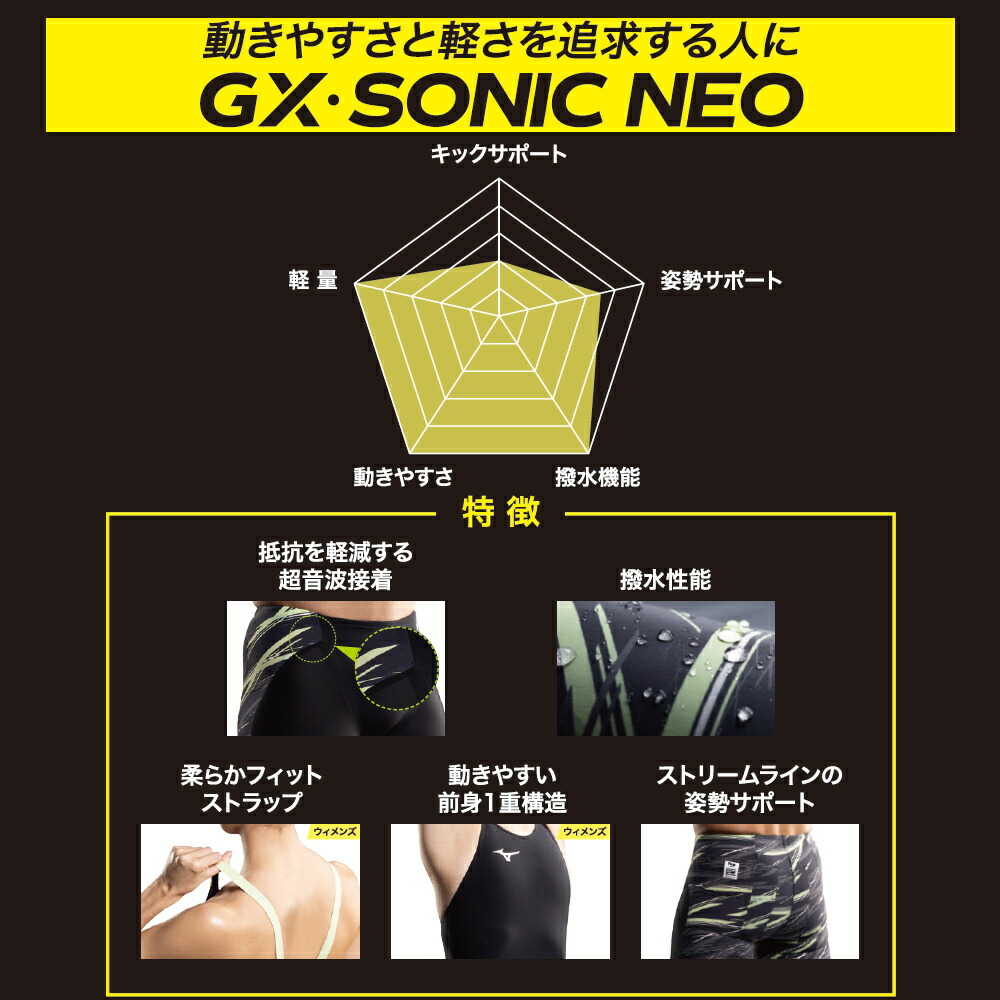 ミズノ 競泳水着 メンズ GX SONIC NEO AG オールジェネレーション Pre-Futureグラフィック Fina MIZUNO 高速水着  N2MB2006