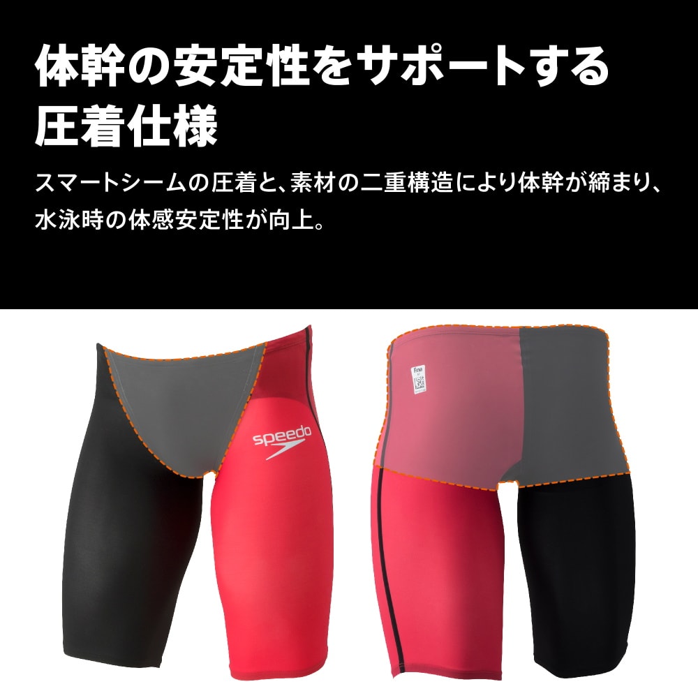 スピード SPEEDO 競泳水着 メンズ WORLD AQUATICS承認 Fastskin Pro3 ファストスキンプロ3 ジャマー SC62101F