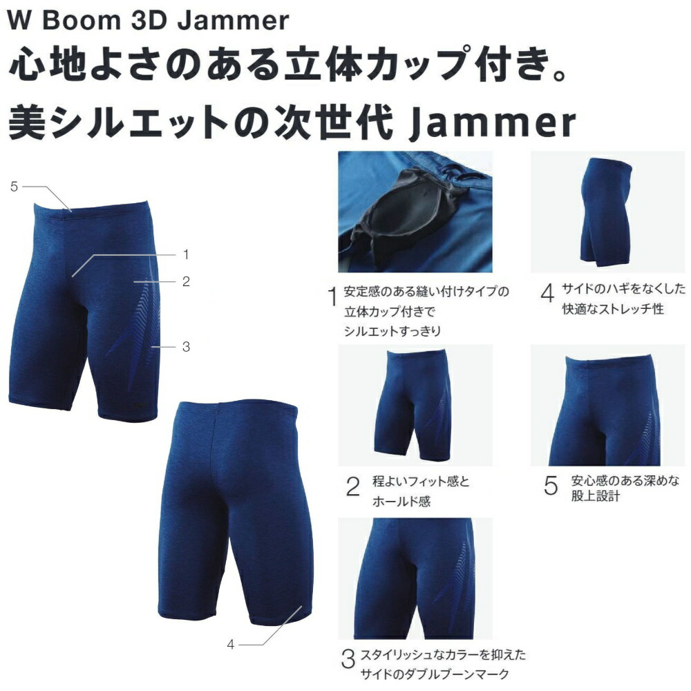 speedo スピード SPEEDO フィットネス水着 メンズ ダブルブーン