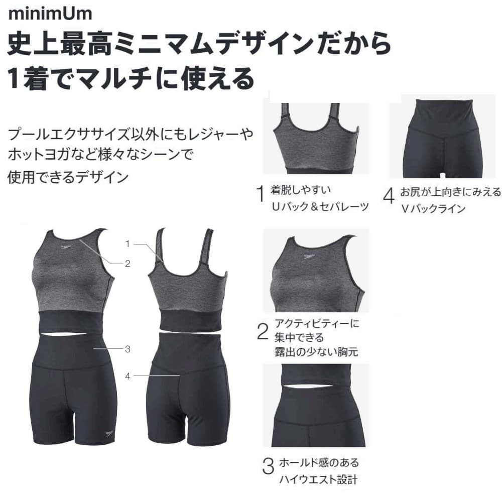 speedo（スピード） フィットネス水着 レディース セパレート ミニマム