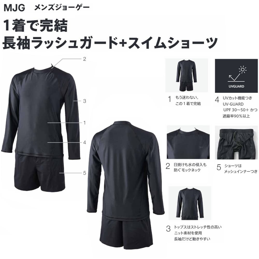 speedo スピード SPEEDO フィットネス水着 メンズ メンズジョー