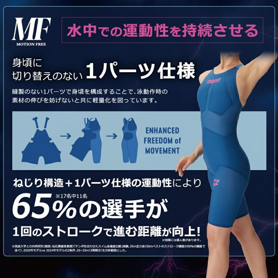 ARENA アリーナ 競泳水着 ジュニア男子 アクアフォース ストーム AQUAFORCE STORM MF レーシングスパッツ 中距離 長距離 ARN-4003MJ WSO2760581792