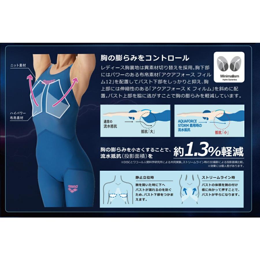 ARENA アリーナ 競泳水着 ジュニア男子 アクアフォース ストーム AQUAFORCE STORM MF レーシングスパッツ 中距離 長距離 ARN-4003MJ WSO2760581792