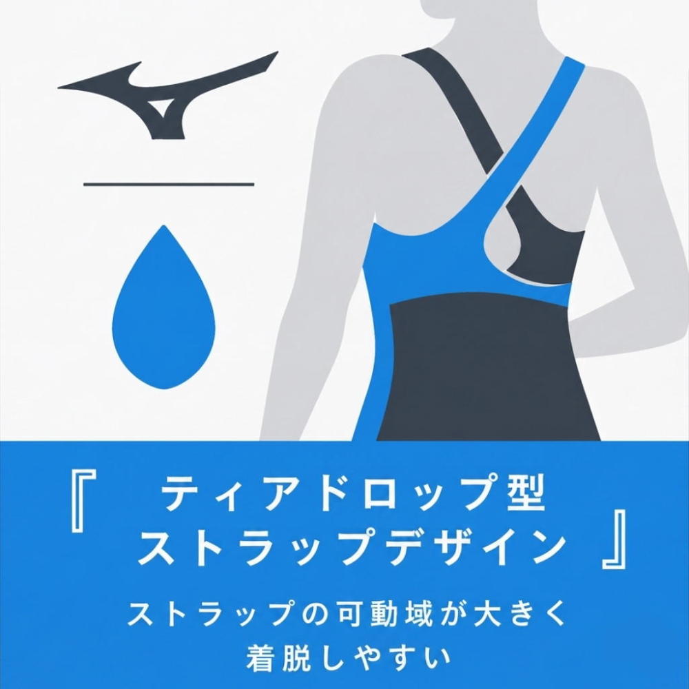 MIZUNO（ミズノ） フィットネス水着 レディース Stroke ONE