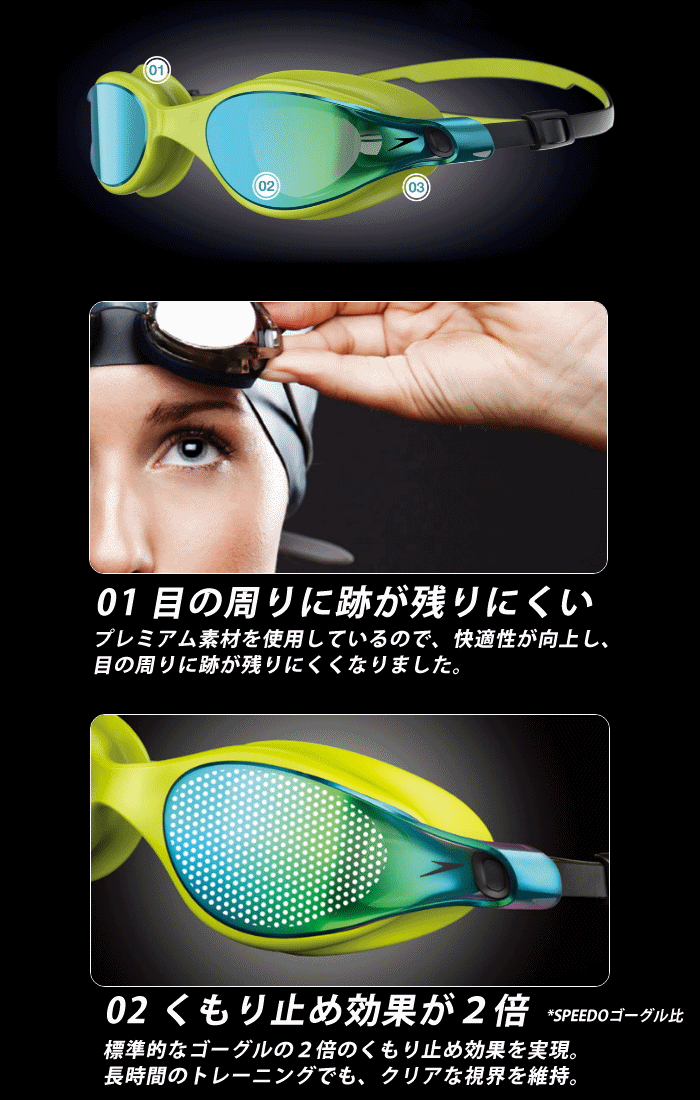 3年保証』 スピード スイムゴーグル メンズ レディース ビュー ミラー SD97G20-NB 22S1 Vue Mirror SPEEDO  tencarat-plume.jp