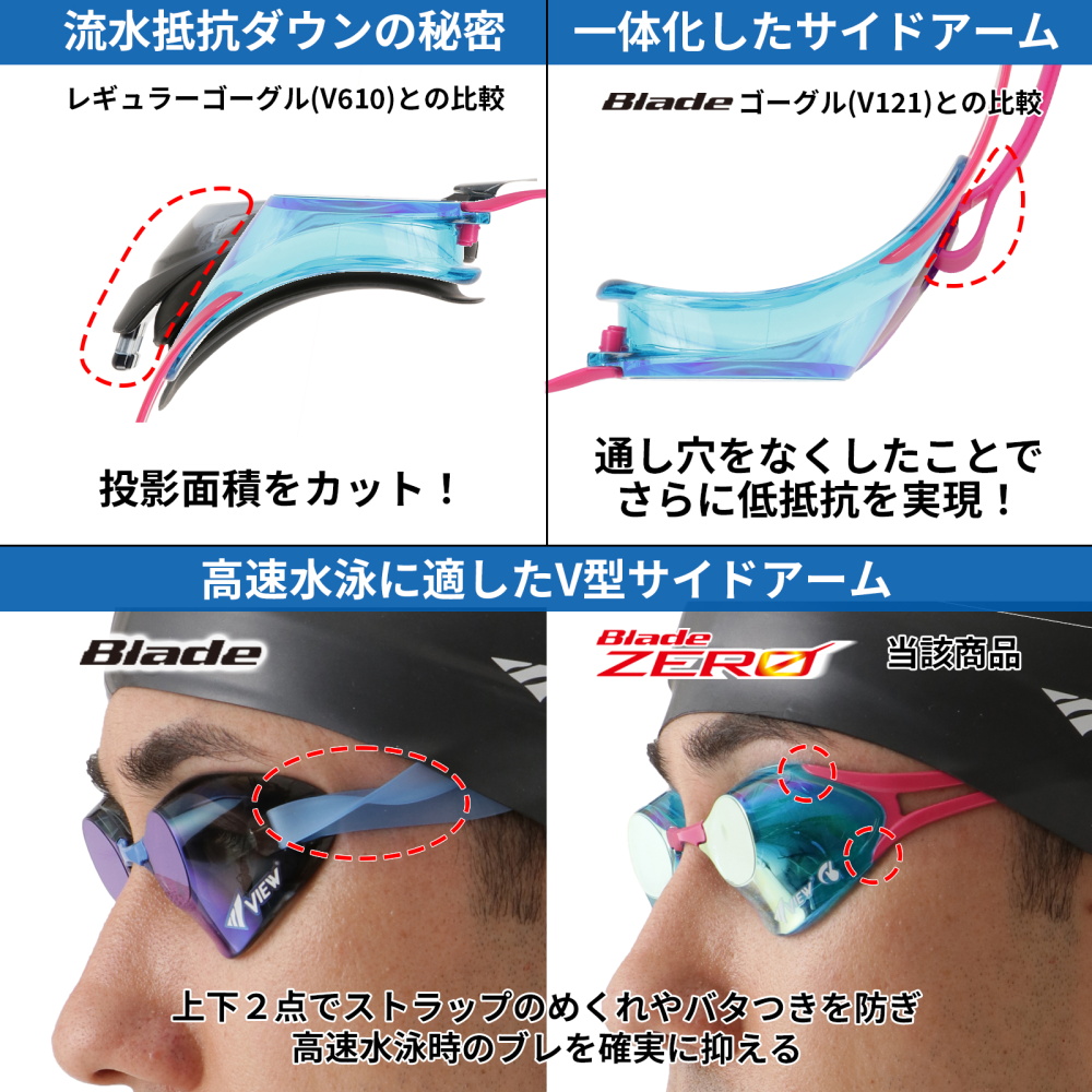 スイミング 競泳 レーシング ビュー VIEW Blade Zero ブレードゼロ FINA承認 競泳 ミラー ノンクッション KUMADORI SAKURA HANABI 限定モデル V127TKY | Tabata | 05
