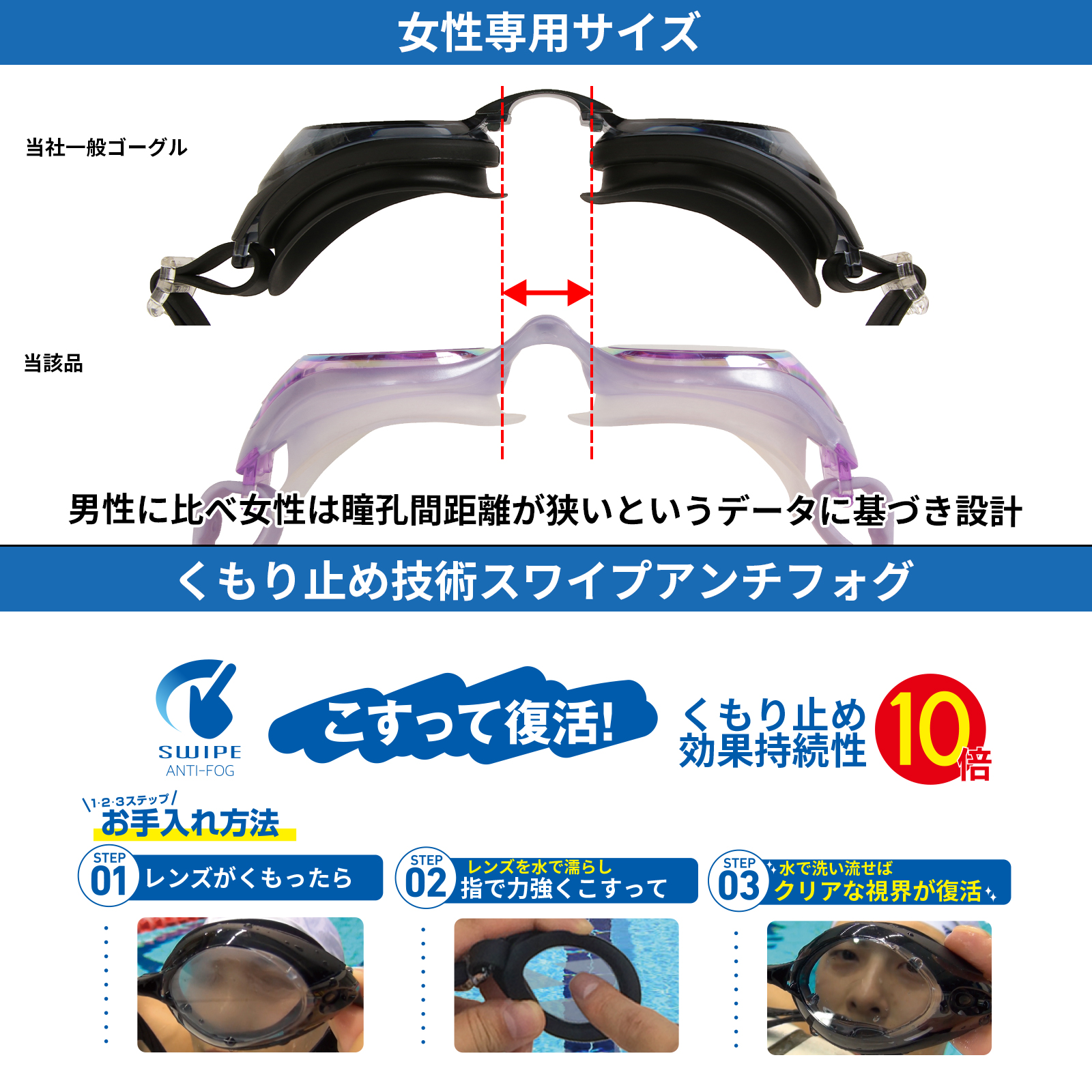 スイミングゴーグル ビュー VIEW VIEWFRAU ビューフラウ 水泳 クリアゴーグル クッション付き  女性専用 V820SA-PBK スワイプアンチフォグ swipe | Tabata | 06