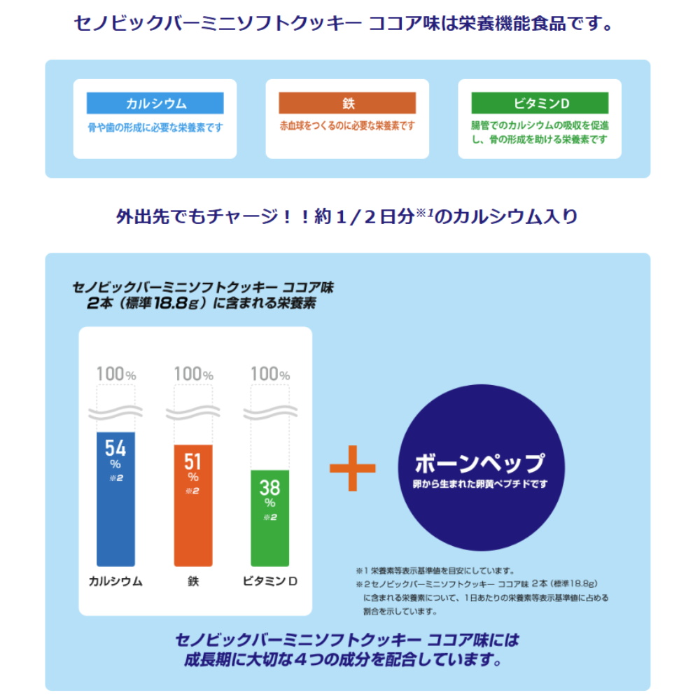 ブルボン×ロート製薬 セノビックバーミニ ソフ...の詳細画像1