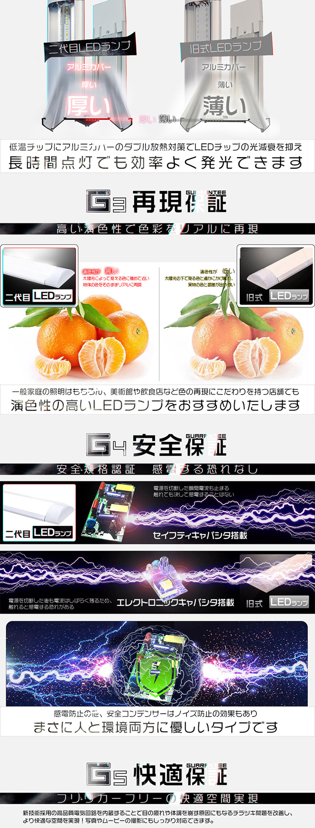 HIKARI シーリングライト 蛍光灯2本相当 120cm 40W 5800LM 85V-265V