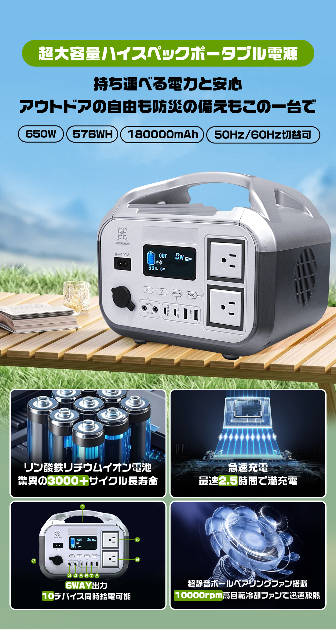 HIKARI（ヘッドライト） 8680円専用バッグ贈呈 ポータブル電源
