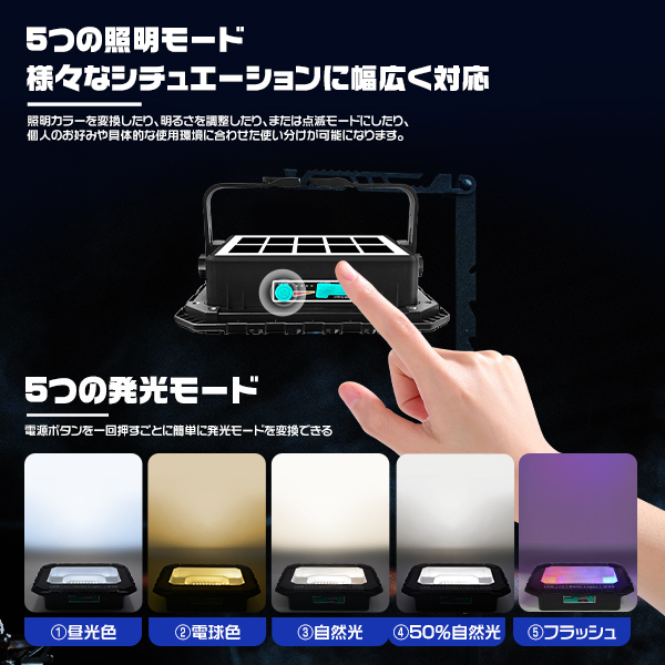 2台セット 200W led投光器 充電式 16800LM 16800mAH 超強力マグネット ソーラー充電とUSB充電 5つ点灯モード IP66防水 アウトドア キャンプ PL 3年保証 | HIKARI（ヘッドライト） | 08