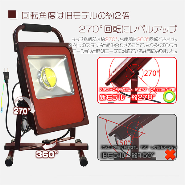 お得セット)LED投光器 50W 2台セット 18000lm 屋外 ポータブル 三脚