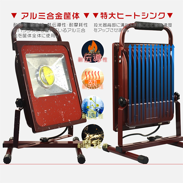 LED投光器 50W 電源スイッチ付き 2台セット 18000lm 屋外 ポータブル