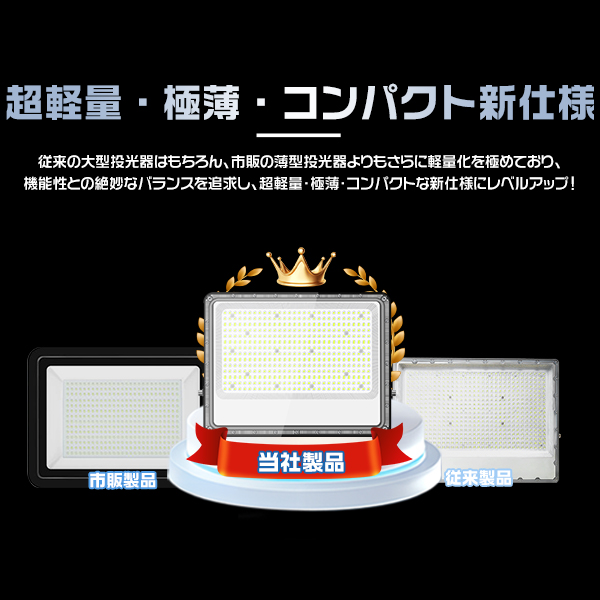HIKARI 超爆光！led投光器 500W 69800lm 超高輝度チップx420 85V-265V