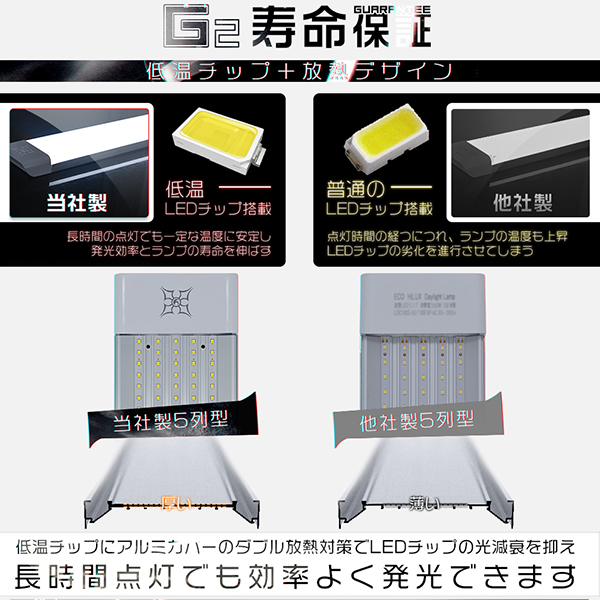 10本セット9800LM 5灯相当シーリングライト LEDライト 50W LED 85V-265V 天井照明 led蛍光灯 ledベースライト 器具一体型 直付 2年保証a 関連画像2