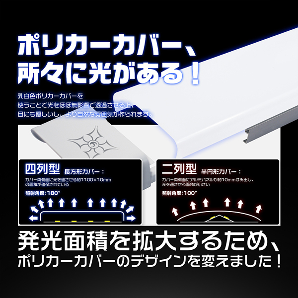 【4倍の明かり＋２年保証】9800LM シーリングライト LEDライト 50W LED 天井照明 led蛍光灯 ledベースライト 672チップ 器具一体型 直付 「10本セット」｜hikaritrading1｜10