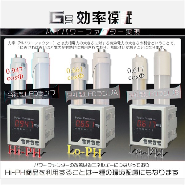 1年保証 LED蛍光灯 直管 40w形 20w形 独自5G保証2倍明るさ 120cm 58cm 2800lm 広角300度より明るい グロー式工事不要  EMC対応 昼光色 昼白色 電球色 1本 GH SH 電球