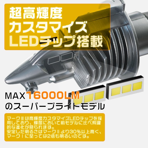 2個セット H4ヘッドライト LED Hi/Lo 切り替え 16000lm 6500K ホワイト 車 バイク 車検対応 白 ヘッドライト zd 関連画像1