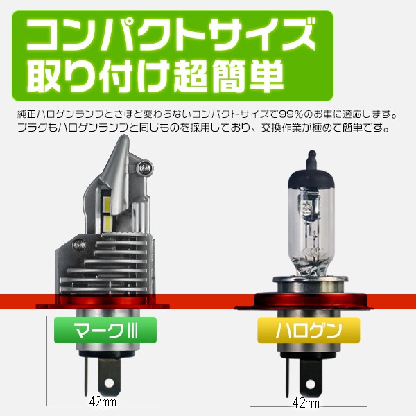 2個セット H4ヘッドライト LED Hi/Lo 切り替え 16000lm 6500K ホワイト 車 バイク 車検対応 白 ヘッドライト zd 関連画像4