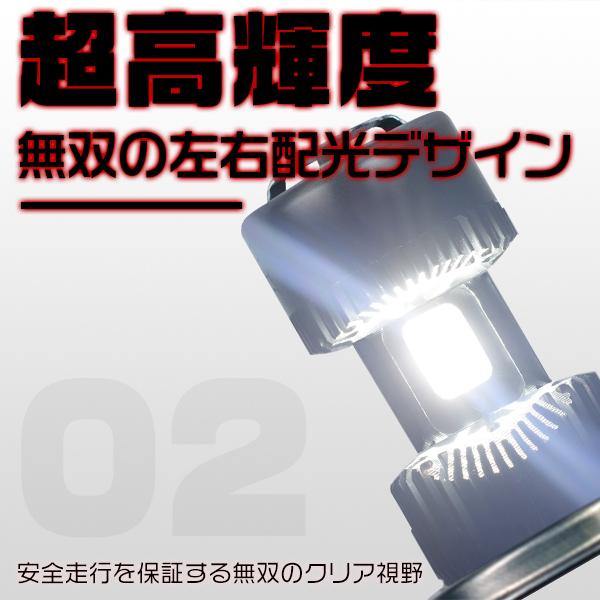 大好評ですバイク LEDヘッドライト H4 両面発光 カワサキ ヤマハ 簡単取付 吸気式冷却ファン ホワイト 10800lm GCM ホンダ スズキ Hi Lo ライト、レンズ h4 led バイク ヘッドライト h4 hi lo バルブ 車検対応 ホワイト 防水 防塵 CBR250R レブル250 ドラックスター250 GSX250R GSX-S750 GSX-S1000 マジェスティS LEDヘッドライト 一個 fcl エフシーエル