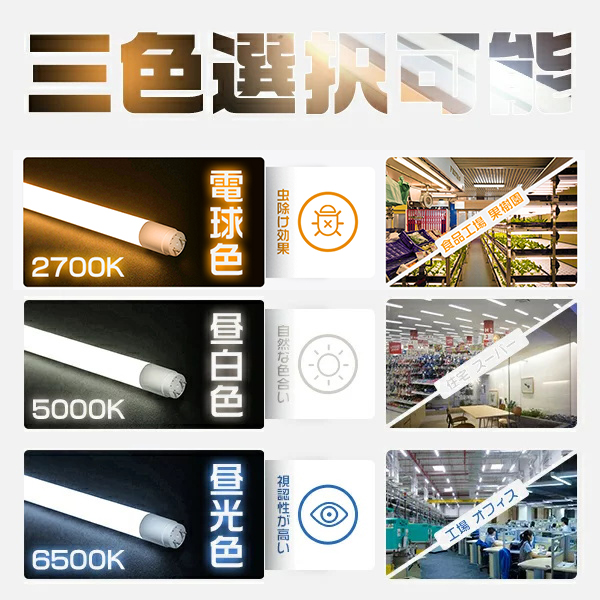 \本数選択可/ 4本 2年保証 led蛍光灯 40W形 広角320度 T8直管 G13口金 120cm 2500LM SMDチップ FL40 グロー式工事不要 ポリカー 軽量 2年保証 送料無料 色選択 関連画像1