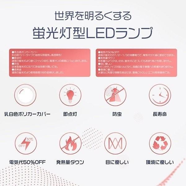 \本数選択可/ 4本 2年保証 led蛍光灯 40W形 広角320度 T8直管 G13口金 120cm 2500LM SMDチップ FL40 グロー式工事不要 ポリカー 軽量 2年保証 送料無料 色選択 関連画像2