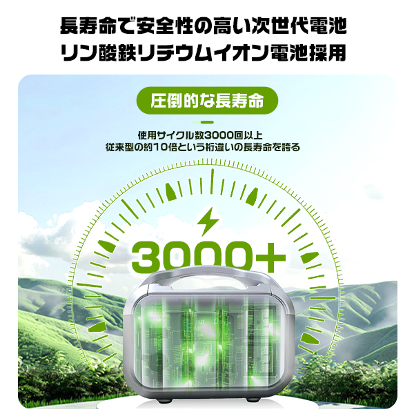 【セット】ポータブル電源+専用バッグ 180000mAh/576Wh 定格710W 急速充電 大容量 リン酸鉄蓄電池 キャンプ 防災グッズ 5年保証 関連画像3