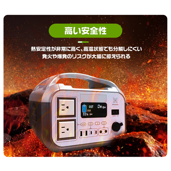 【セット】ポータブル電源+専用バッグ 180000mAh/576Wh 定格710W 急速充電 大容量 リン酸鉄蓄電池 キャンプ 防災グッズ 5年保証 関連画像4