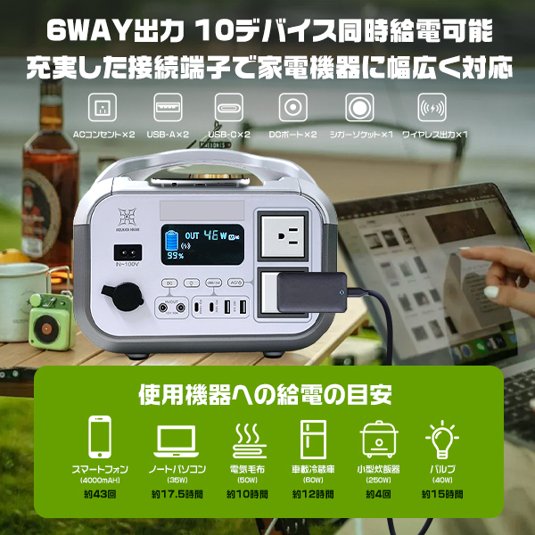ポータブル電源 LEDライト付き 楽天市場】ledライト（発電機・ポータブル電源｜電動工具本体