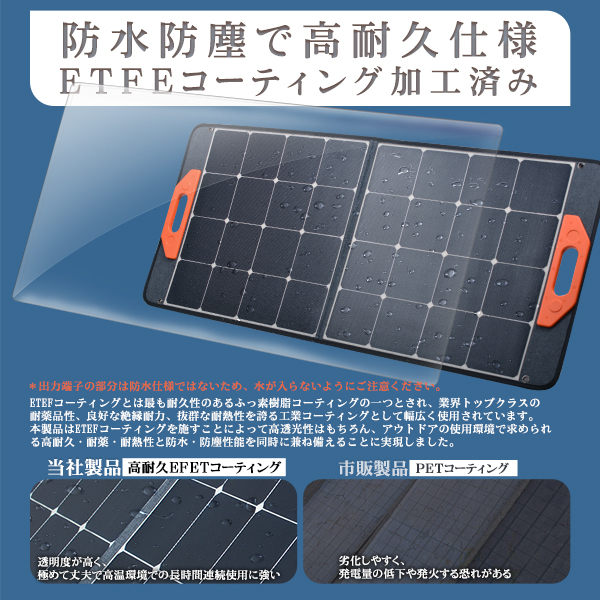 【防災+レジャー、電気代０円省エネセット】ポータブル電源 180000mAh/576Wh＋ソーラーパネル充電器 100W リン酸鉄 バックアップ電源 急速充電 軽量 キャンプ｜hikaritrading1｜05