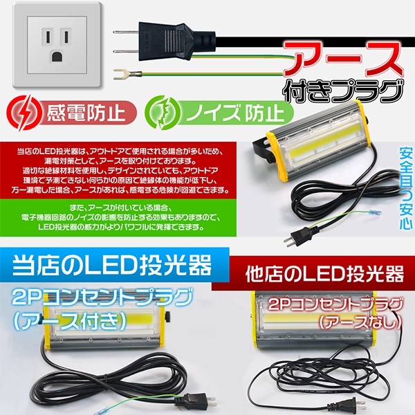 led投光器 100W 投光器 led 屋外 防水 1600W相当 16000LM led照明器具 照射角度個別調節 屋外作業 IP67 昼光色(6000K) ノイズ対策 2個｜hikaritrading1｜03