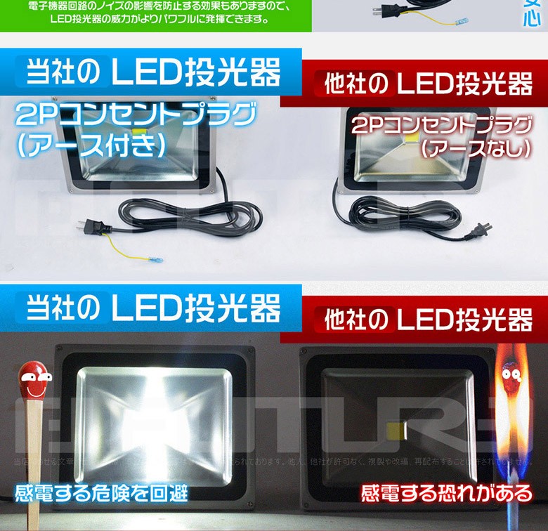 業界独自安全第一対策 LED投光器 100W 1000W相当 led作業灯 他店とわけ