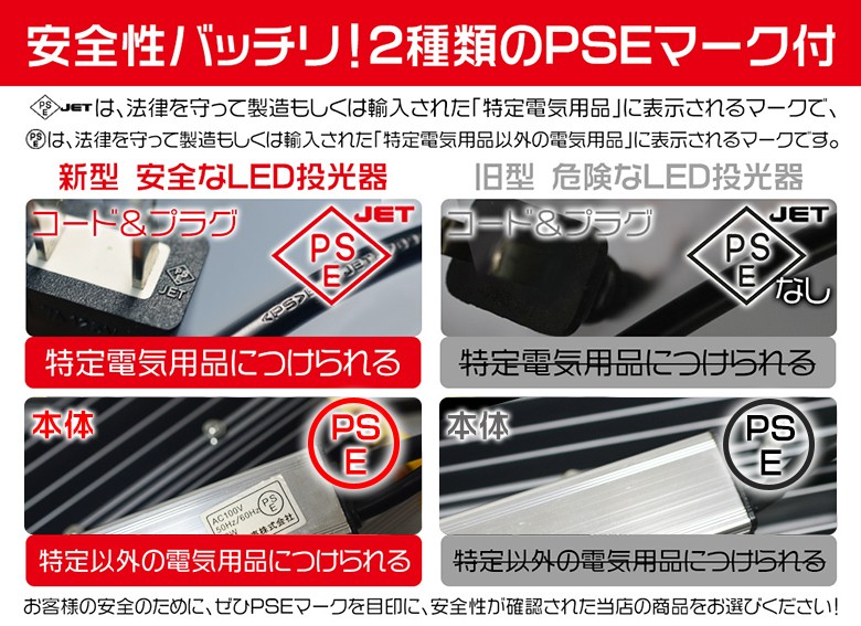 店長推薦／led投光器 屋外 防水 300W 4800W相当 48000lm「1個売り