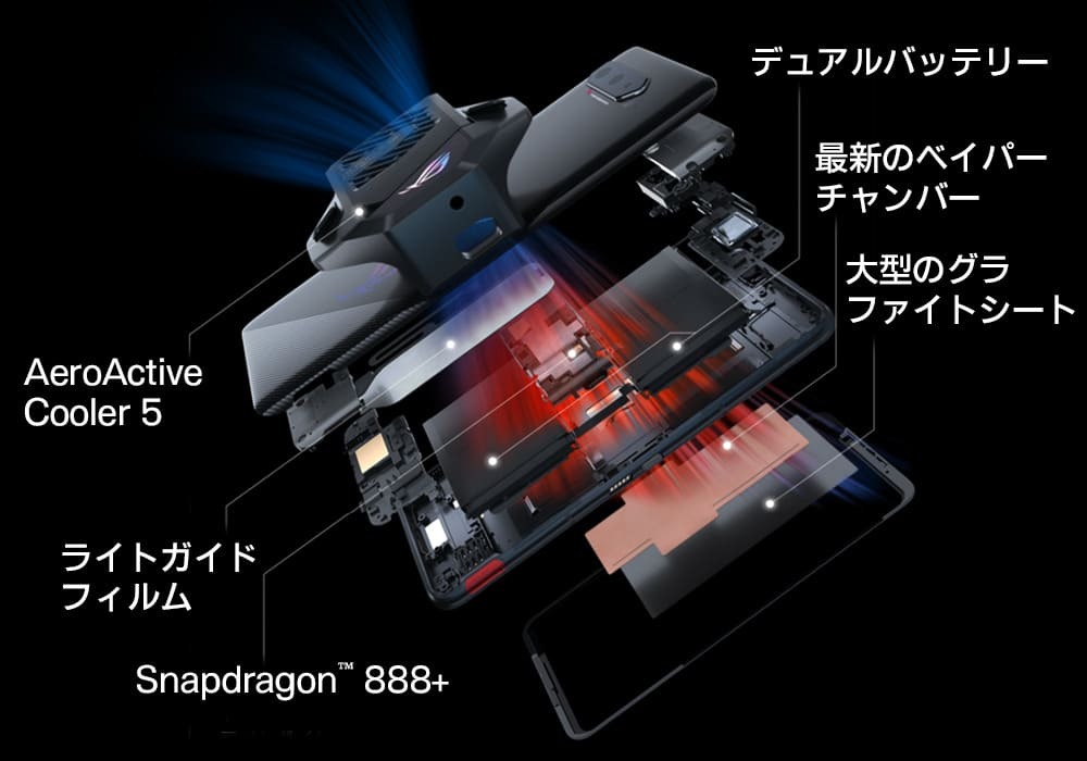 ASUS（エイスース） ASUS ROG Phone 5s 16GB 512GB ストームホワイト