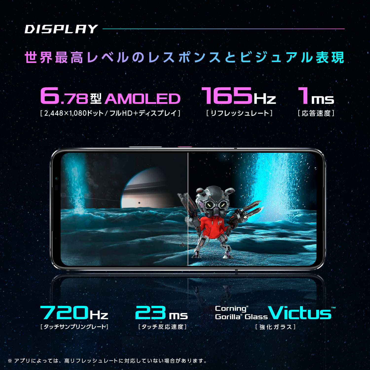 ASUS（エイスース） ASUS ROG Phone 6 ストームホワイト 12GB 256GB 