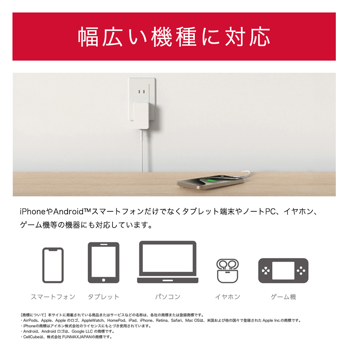 ドコモ純正 3ポートACアダプタ02M ケーブル付 最大65W 高速充電 3台