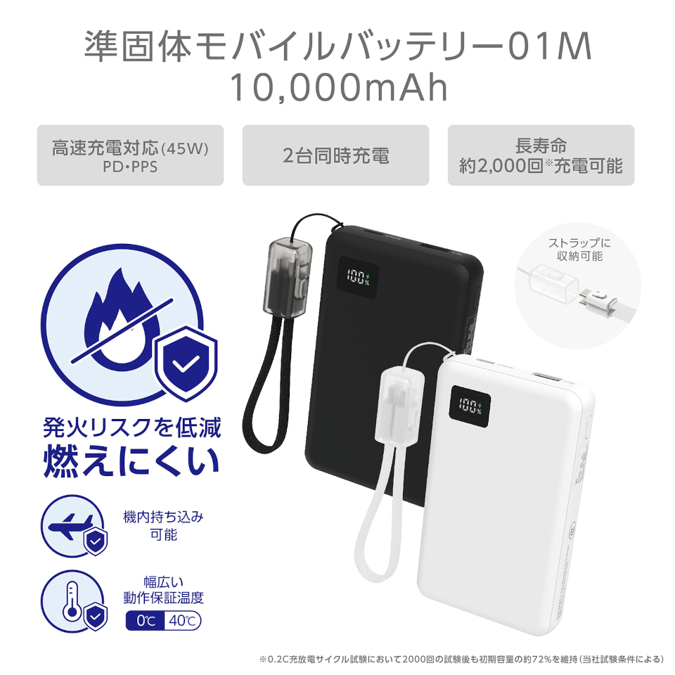 ドコモ純正 準固体モバイルバッテリー01M ホワイト 10000mAh 急速充電