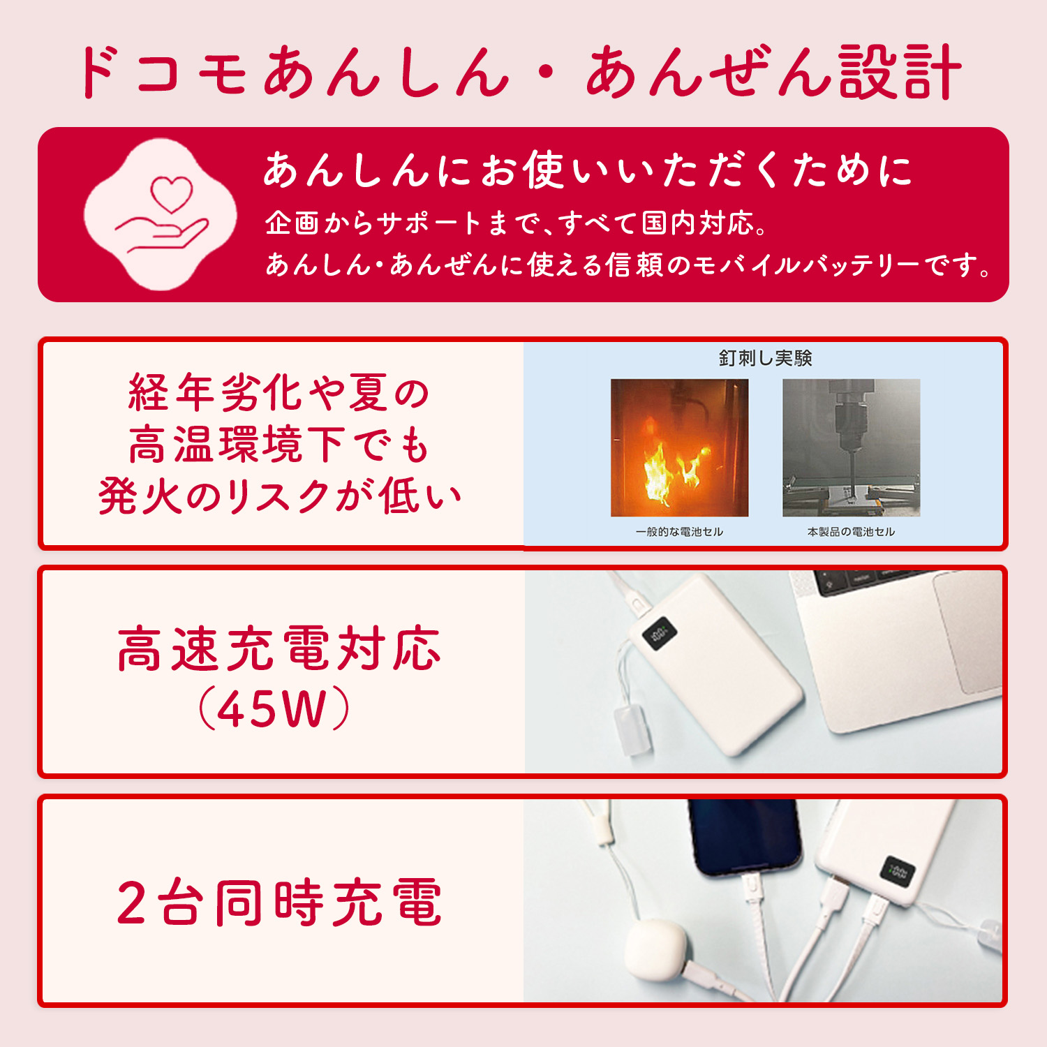 ドコモ純正 準固体モバイルバッテリー01M ホワイト 10000mAh 45W 急速