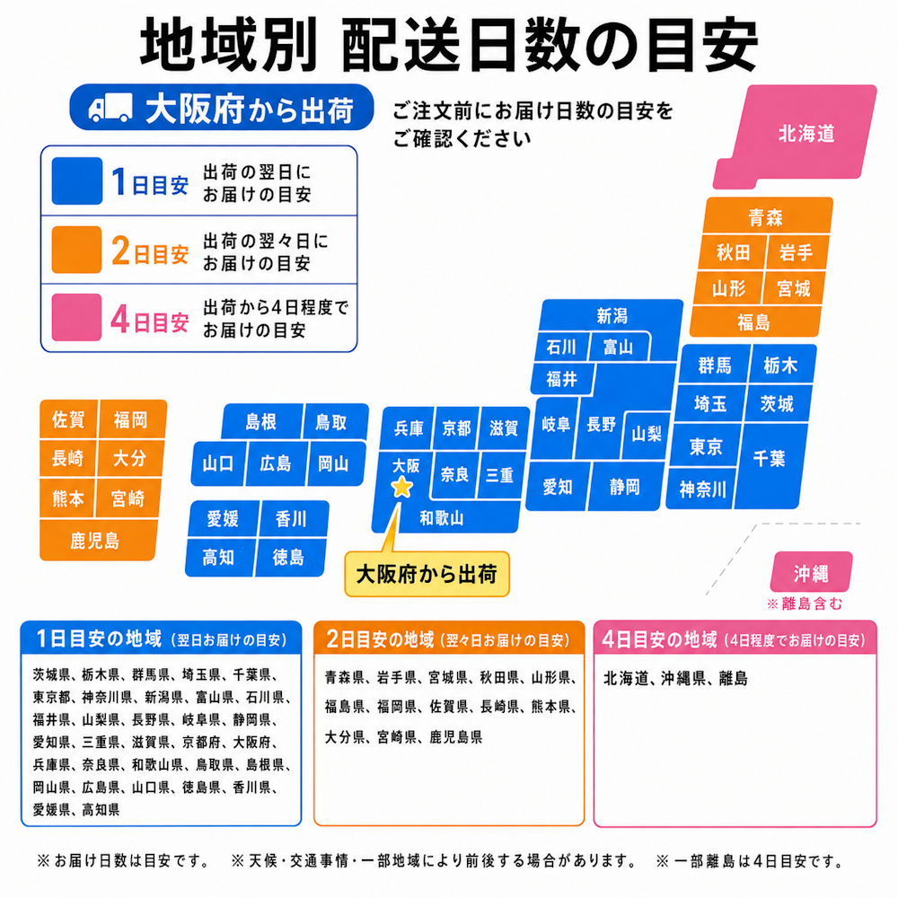 次回発送1日 モリタ宮田工業 VT1TR2 《12台まで最短当日発送》おてがる訓練まと