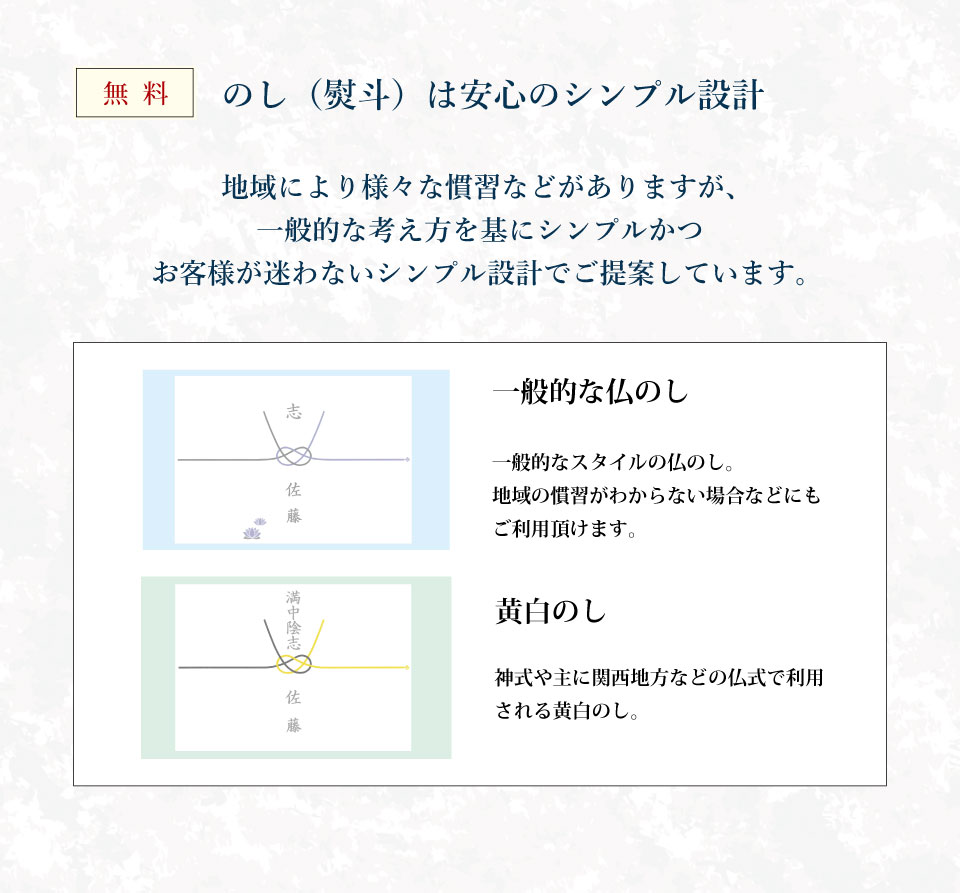のし