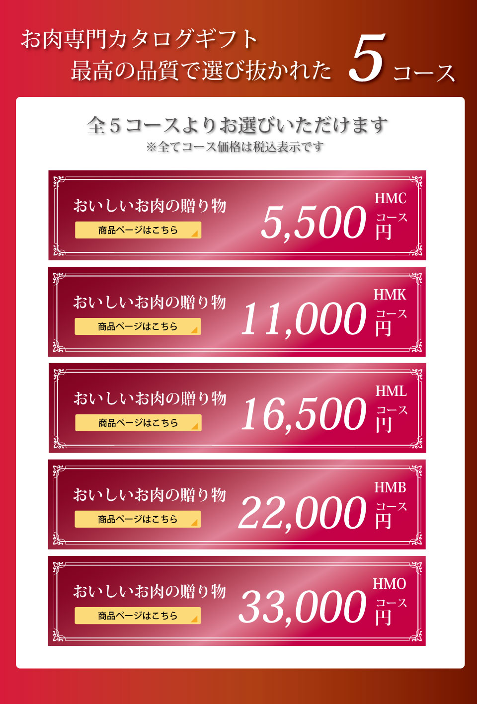 お肉sku