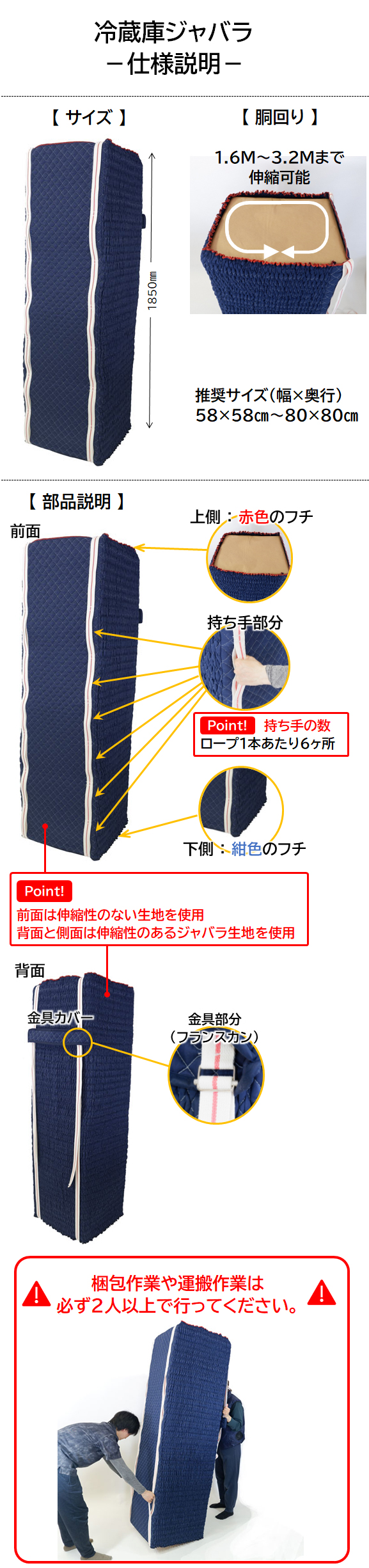 冷蔵庫用 ジャバラ 1枚入り（リニューアル版） ゴム入りパッド