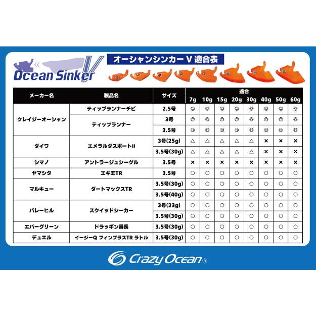 Crazy Ocean（クレイジーオーシャン） オーシャンシンカーV 50g