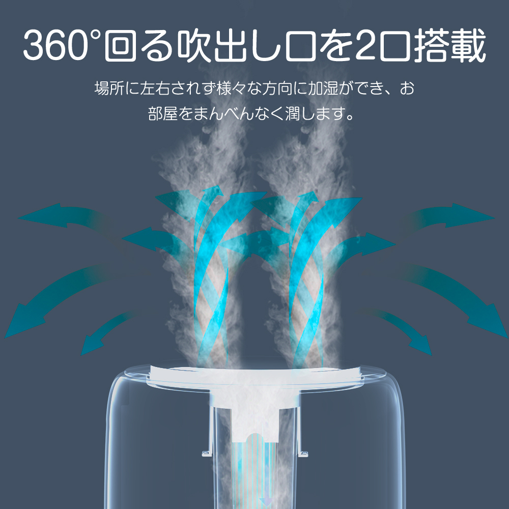 在庫処分」超音波加湿器 三段階霧量調整 抗菌ファイルター搭載